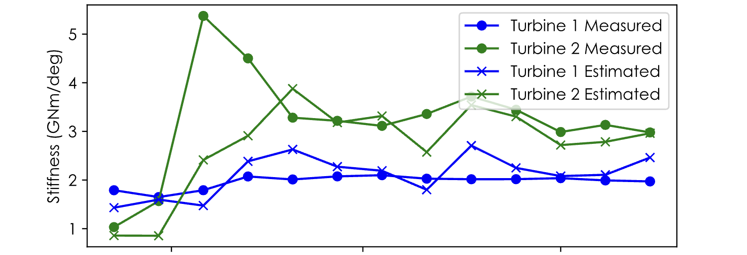 Screenshot 2025 06 05 at 11.49.26