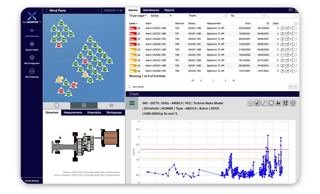 Screenshot of fleetmonitor tall