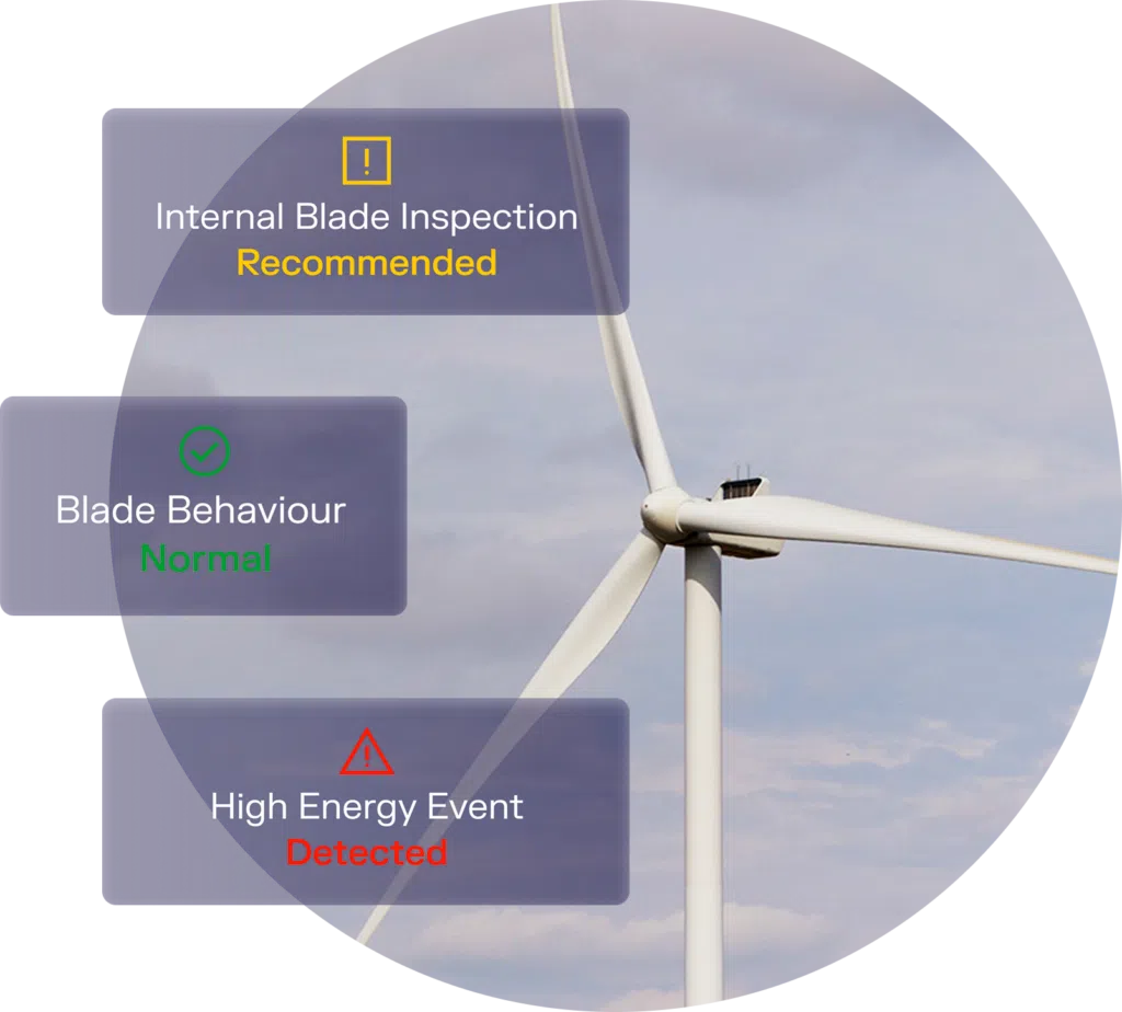 Turbine labelled